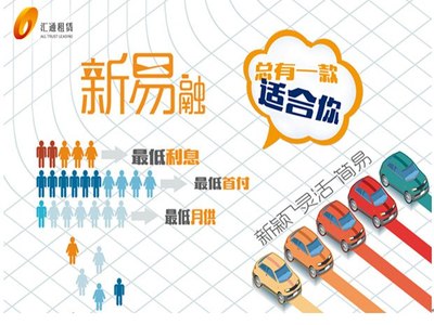 15裸婚不裸奔 匯通信誠新易融全新升級，東風本田優惠促銷來襲